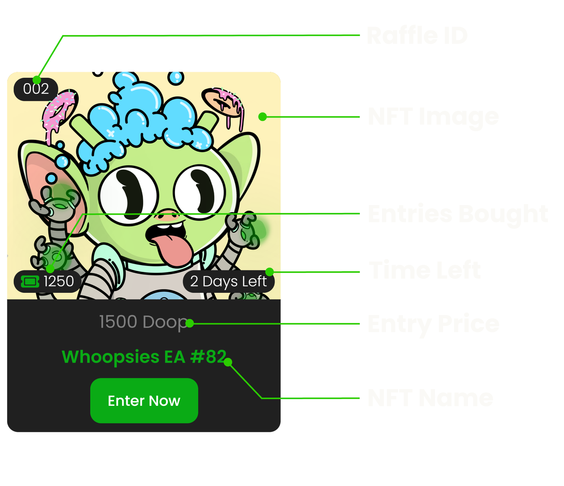 Raffle Card for an ongoing raffle